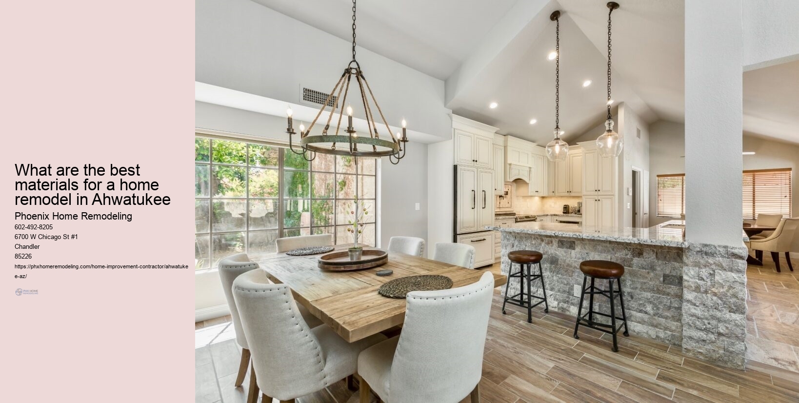 Home Improvement Industry